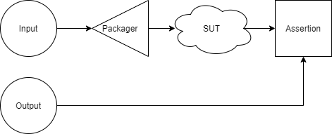 with-packager.png